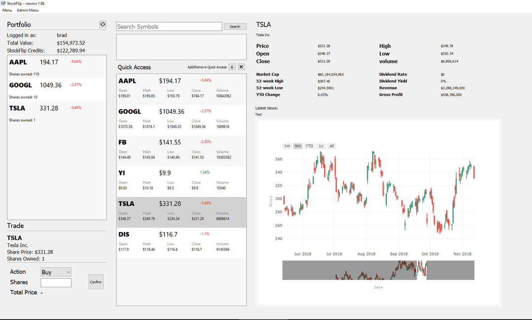 Stock Exchange Simulator image
