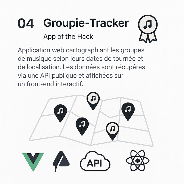 Project for Groupie Tracker